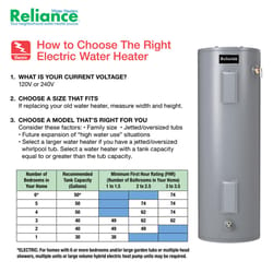 Reliance 36 gal 4500 W Electric Water Heater