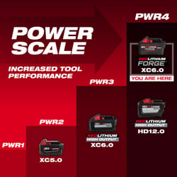 Milwaukee M18 FUEL Cordless Brushless Reciprocating Saw Kit (Battery & Charger)