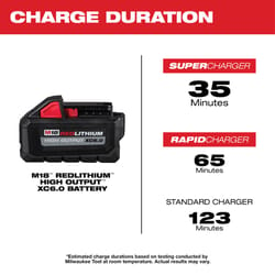 Milwaukee M18 REDLITHIUM 3 Ah and 6 Ah Lithium-Ion High Output Battery Kit 2 pc