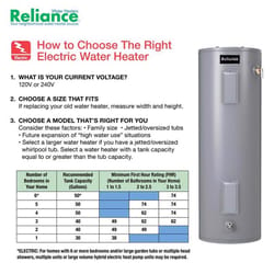 Reliance 40 gal 4500 W Electric Water Heater