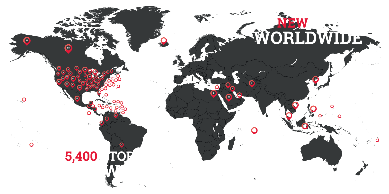 超过5400家门店和增长