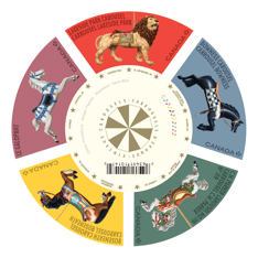 Bloc-feuillet avec cercle de 5 timbres colorés « Carrousels d’époque », chacun illustrant des chevaux de carrousel et un lion rugissant. 