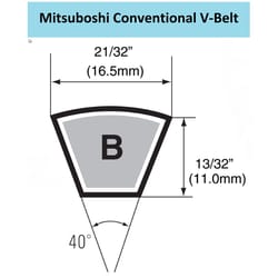 Mitsuboshi MBL Conventional V-Belt 0.66 in. W X 64 in. L For All Motors