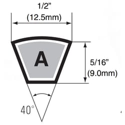 Mitsuboshi Conventional Standard V-Belt 0.5 in. W X 25 in. L For All Motors