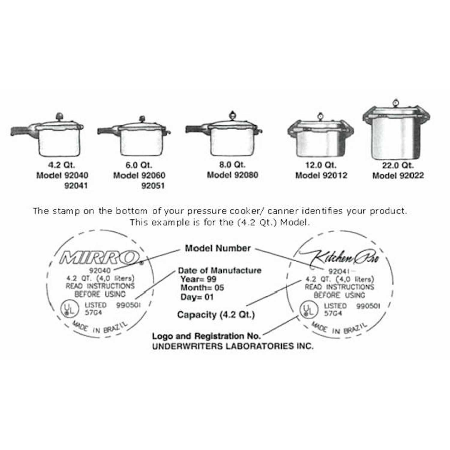 Mirro Rubber Pressure Cooker Gasket 6 qt. White Ace Hardware