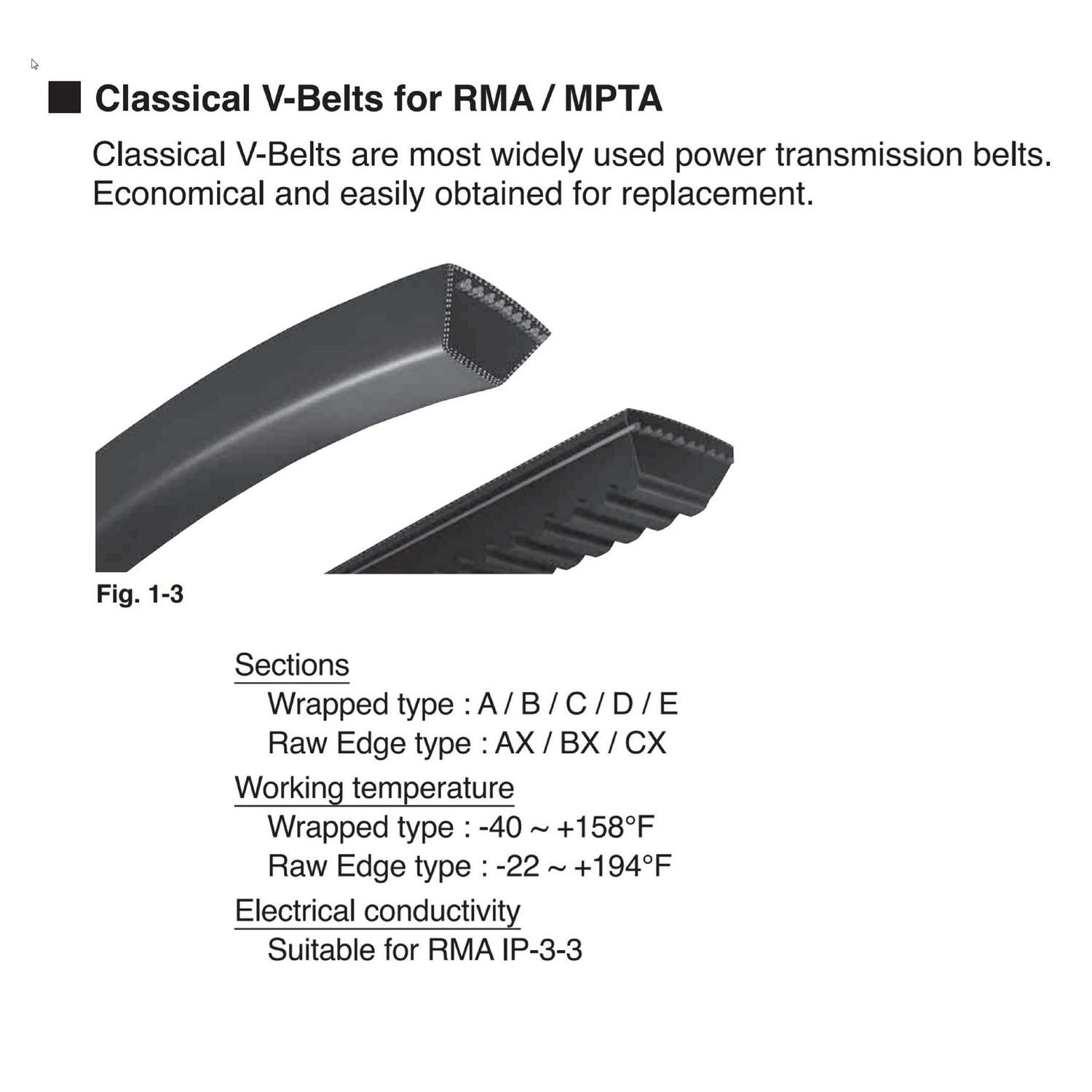 Mitsuboshi A27 Conventional V-Belt 0.5 in. W X 27 in. L For All