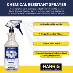 Trigger Sprayers & Bottle Sprayers  Shop Automotive Bottle Sprayers  Including a Trigger Spray for Bottles Online - Car Supplies Warehouse – Car  Supplies Warehouse