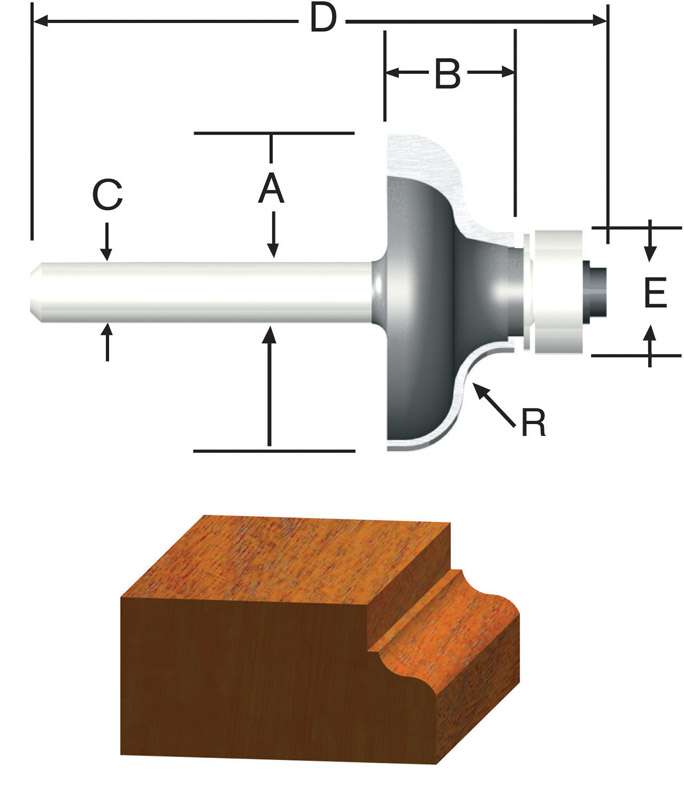 Vermont American 1-1/4 in. D X 3/16 in. X 2-1/8 in. L Carbide Tipped ...