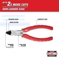 Milwaukee 6 in. Forged Alloy Steel Diagonal Cutting Pliers