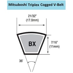 Mitsuboshi Raw Edge Cogged V-Belt 0.66 in. W X 61 in. L For All Motors