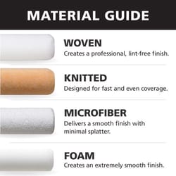 Bestt Liebco Master Woven Polyester 6-1/2 in. W X 3/8 in. Paint Roller Cover 1 pk
