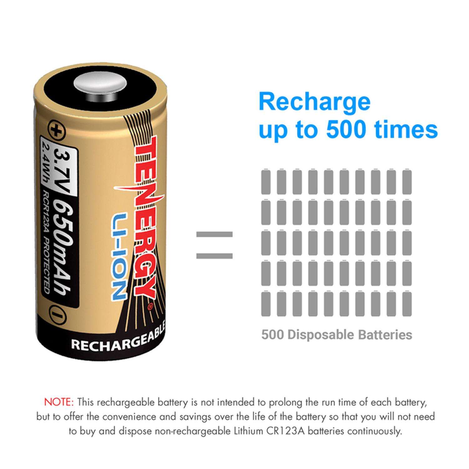 Tenergy rechargeable cr123 8pc batteries hot sale & charger