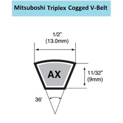 Mitsuboshi Raw Edge Cogged V-Belt 0.5 in. W X 31 in. L For All Motors