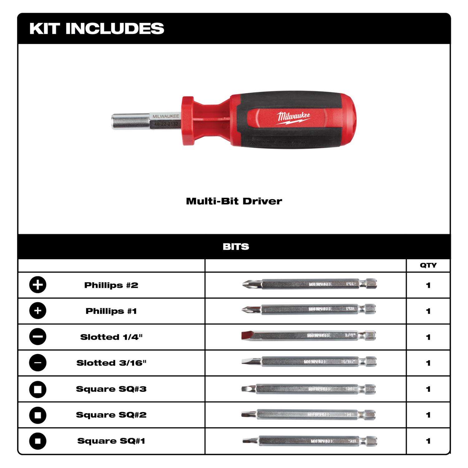 phillips screwdriver size chart