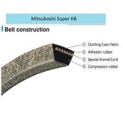 Mitsuboshi Super KB Standard V-Belt 0.67 in. W X 31 in. L For Riding Mowers