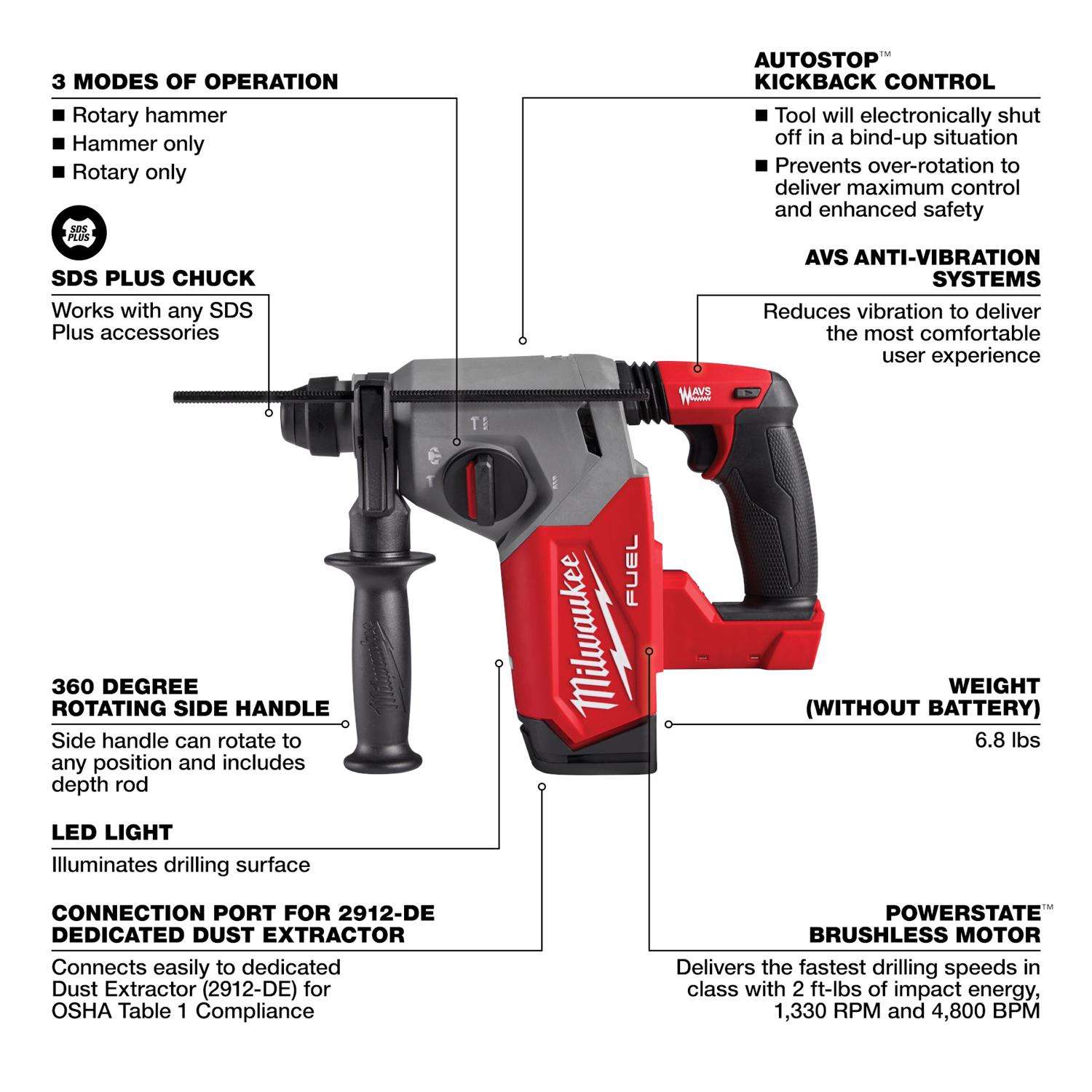 MILWAUKEE, 7 5/8 in Overall Lg, 1/4 in Shank Dia, Rotary Hammer