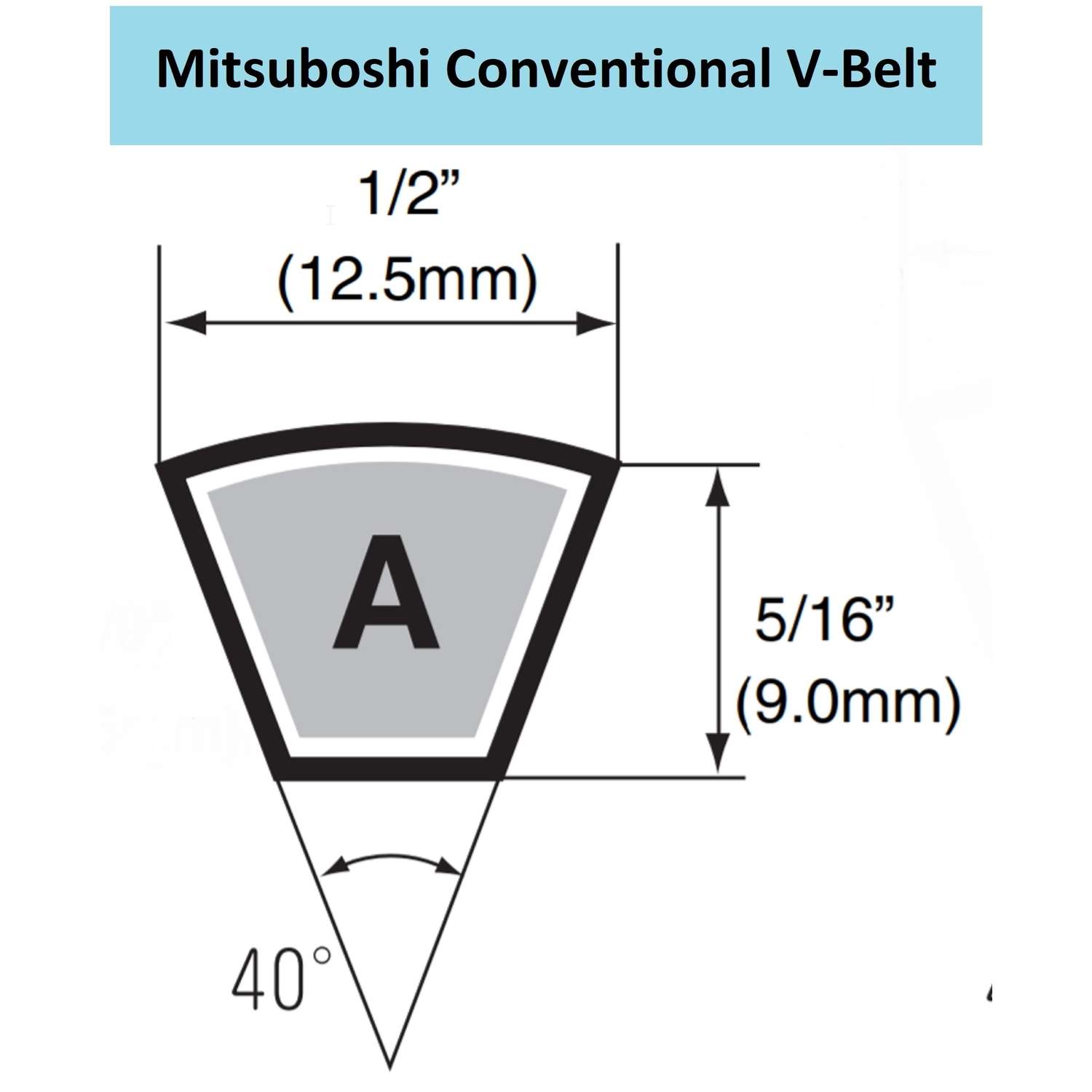 Mitsuboshi Maxstar Power Conventional V-Belt 0.5 in. W X 148 in. L For All  Motors