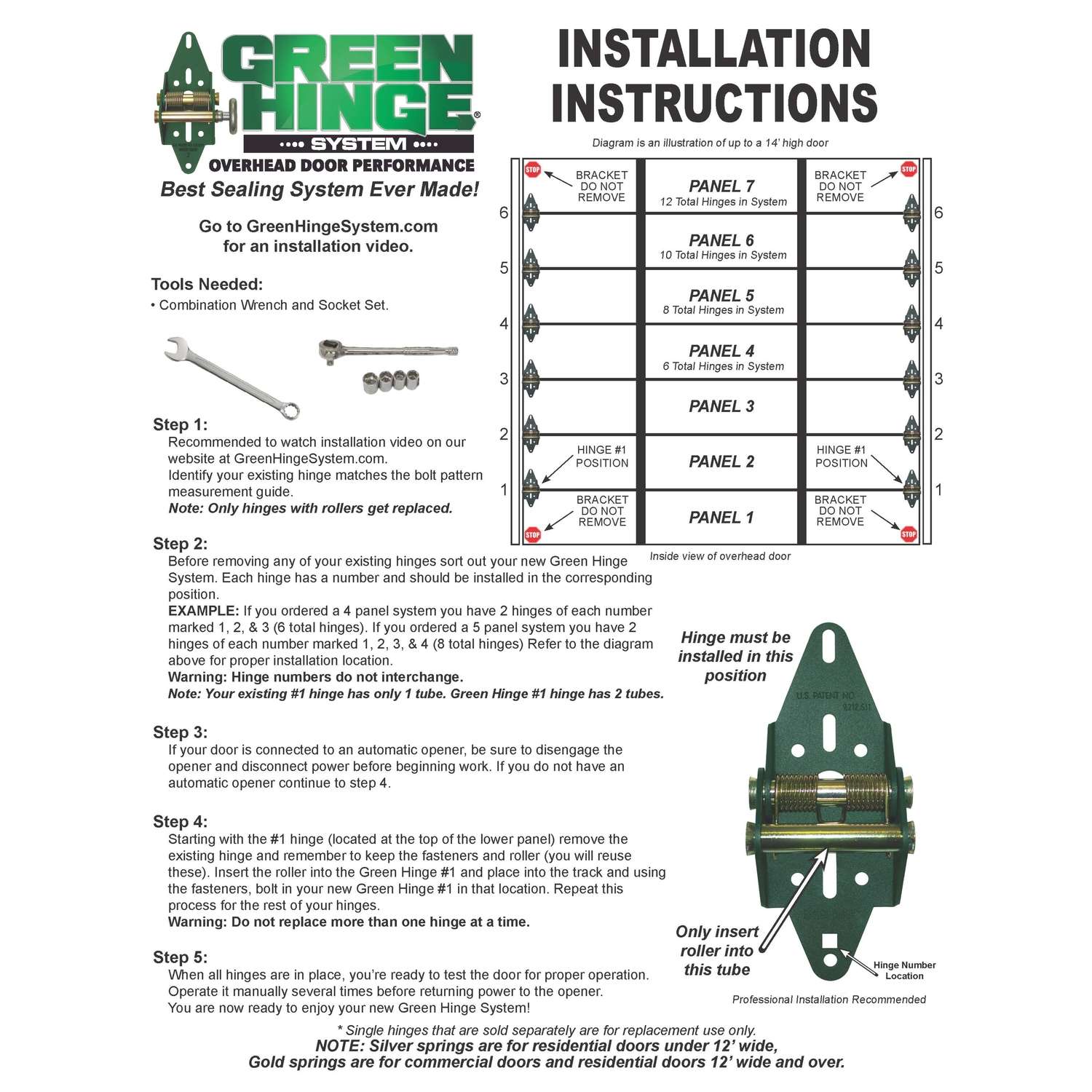 Minimalist Garage Door Hinge Ace Hardware for Living room