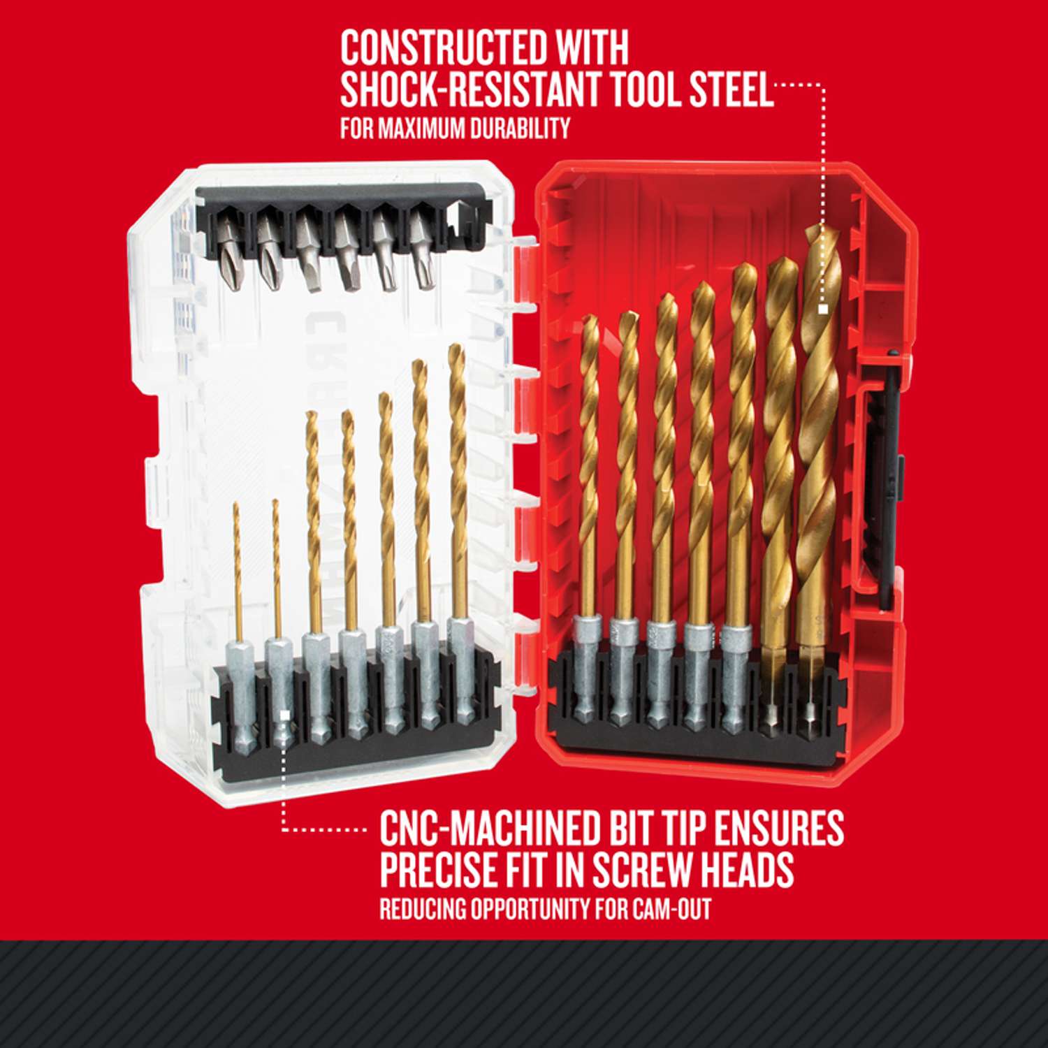 Craftsman 21 piece drill bit set new arrivals