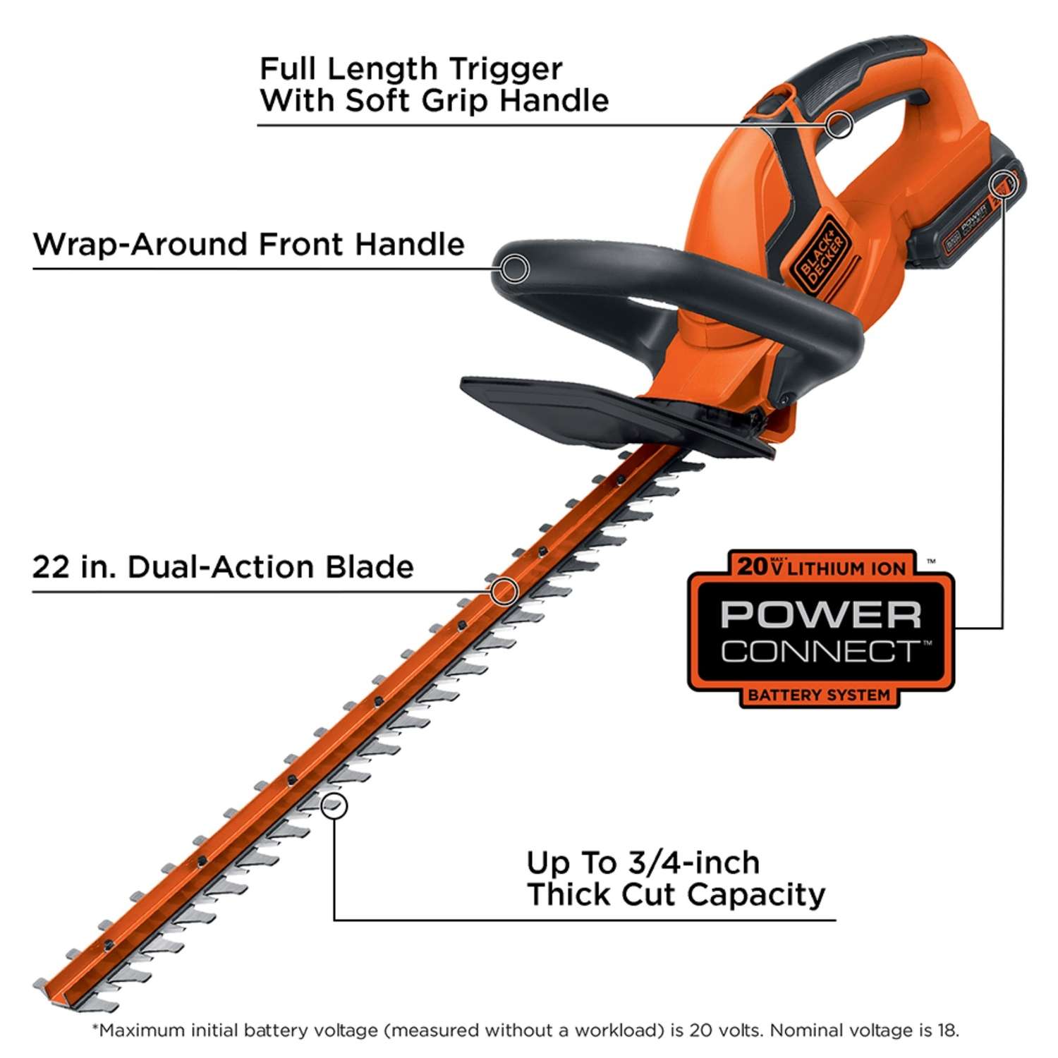 Black+decker LHT2220B 22 in. 20V Max Lithium-Ion Cordless Hedge Trimmer (Tool Only)