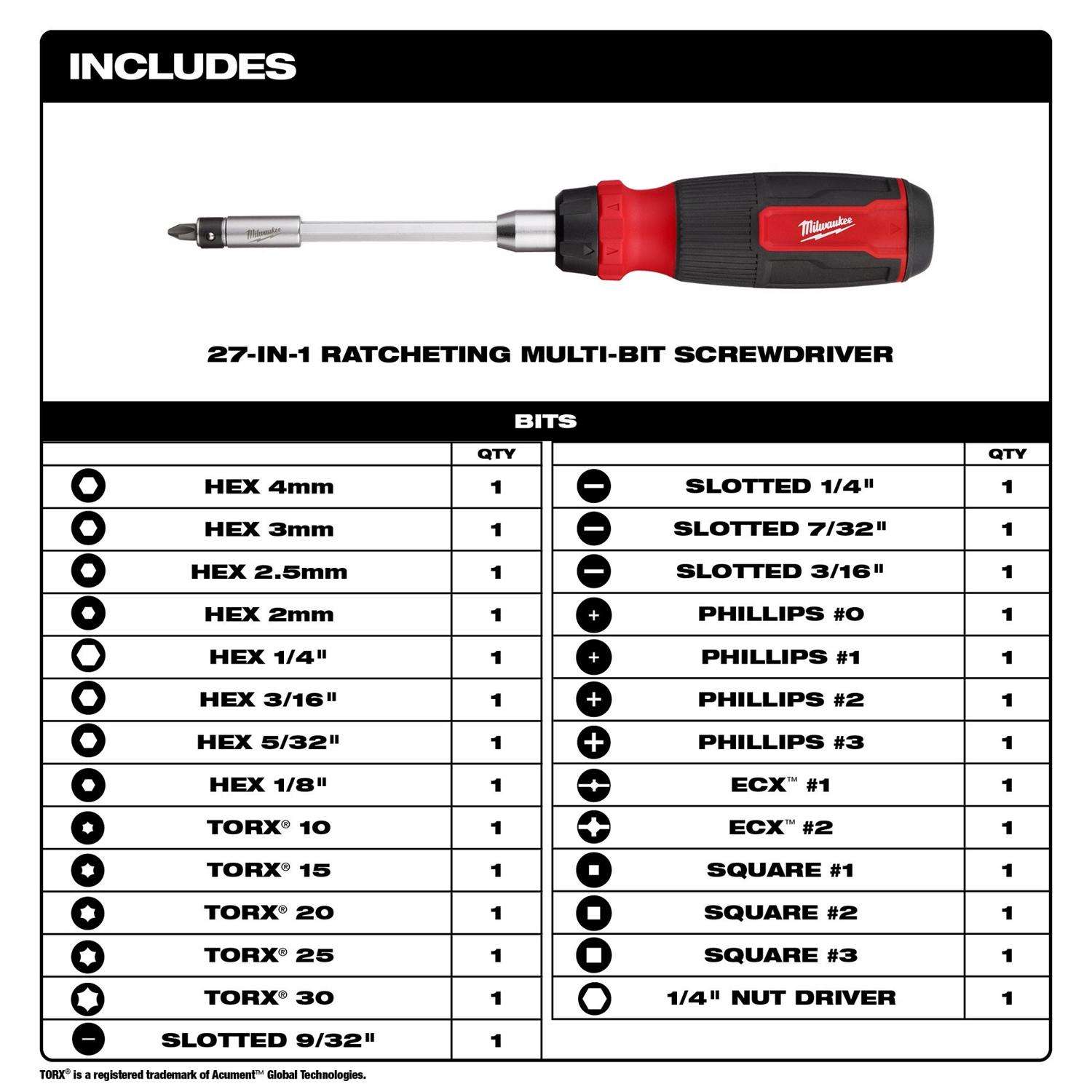 Milwaukee multi tool online screwdriver