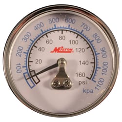 Milton Mini Pressure Gauge 1/4 in. 1 pc