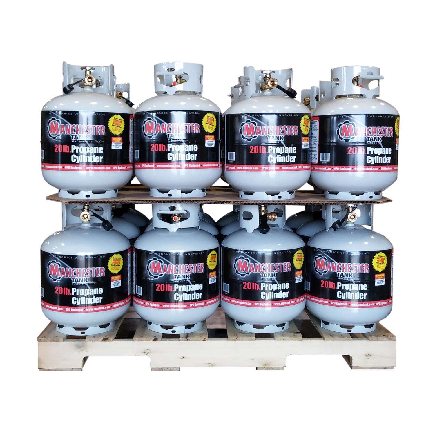 30# Propane Cylinder Heated Wrap - ProMAX - HeatAuthority