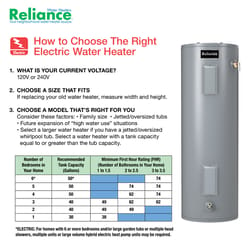 Reliance 50 gal 5500 W Electric Water Heater