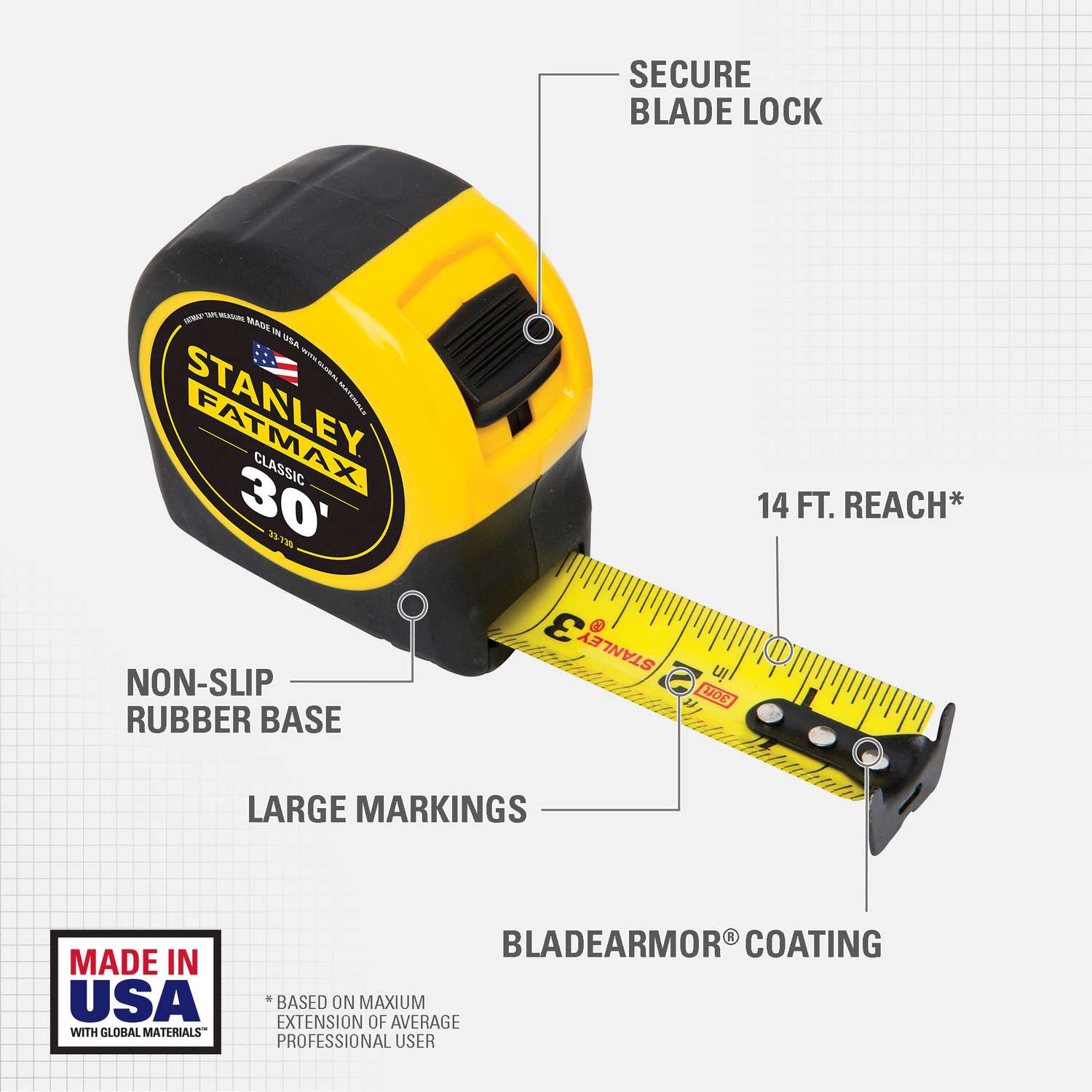 Stanley® FatMax® Tape Measure - 1 1/4 x 25