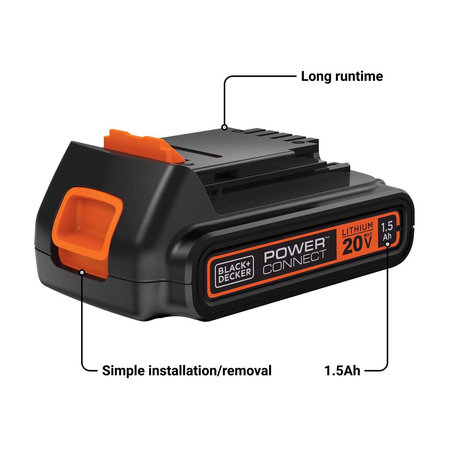 BLACK+DECKER 20V MAX* 4 Tool Combo Kit with (2) 1.5 Ah Lithium Ion  Batteries and Charger 