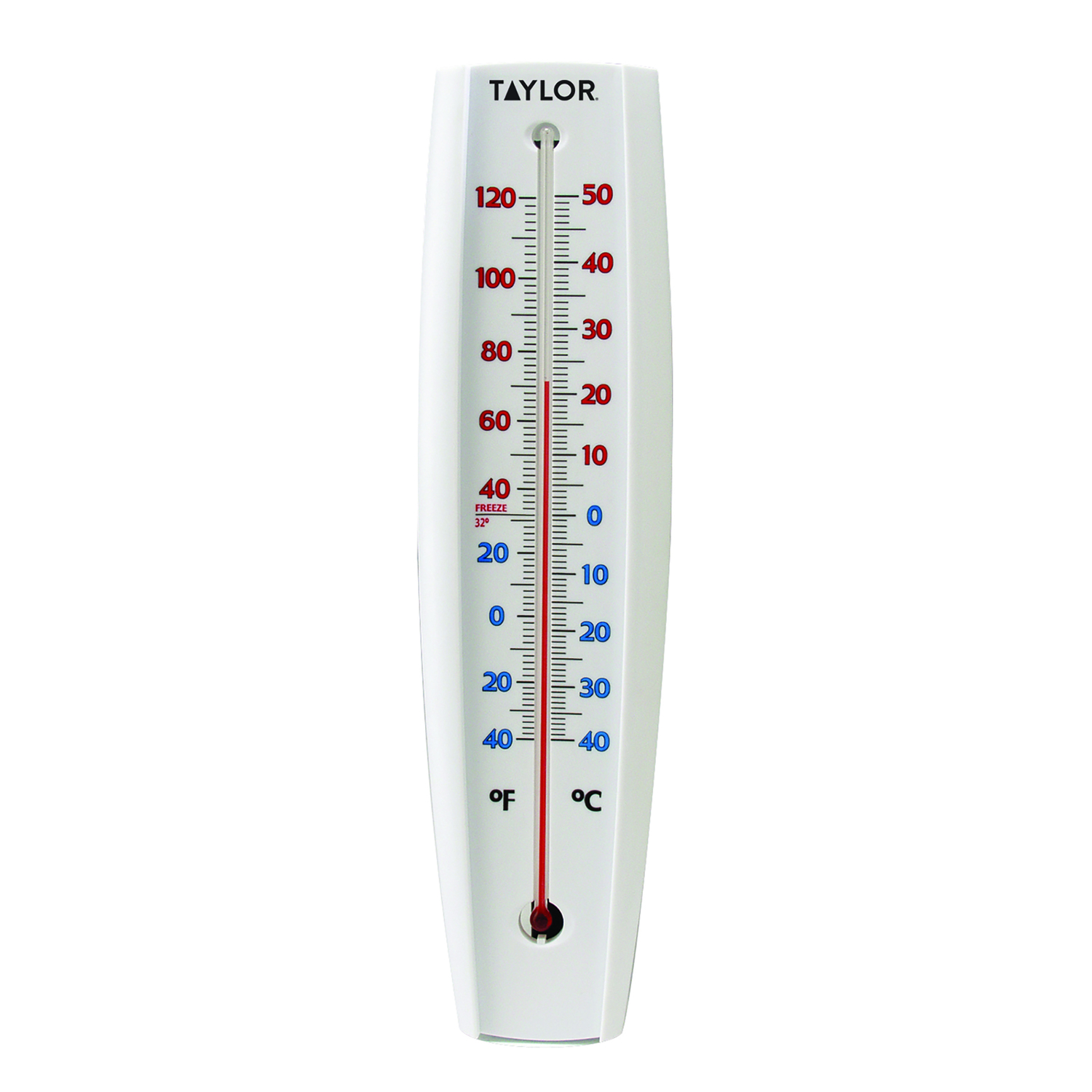 stores that sell thermometers
