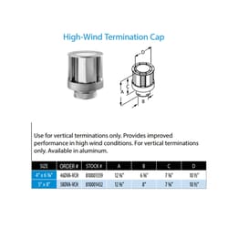 DuraVent DirectVent 4 in. D Aluminum Termination Cap