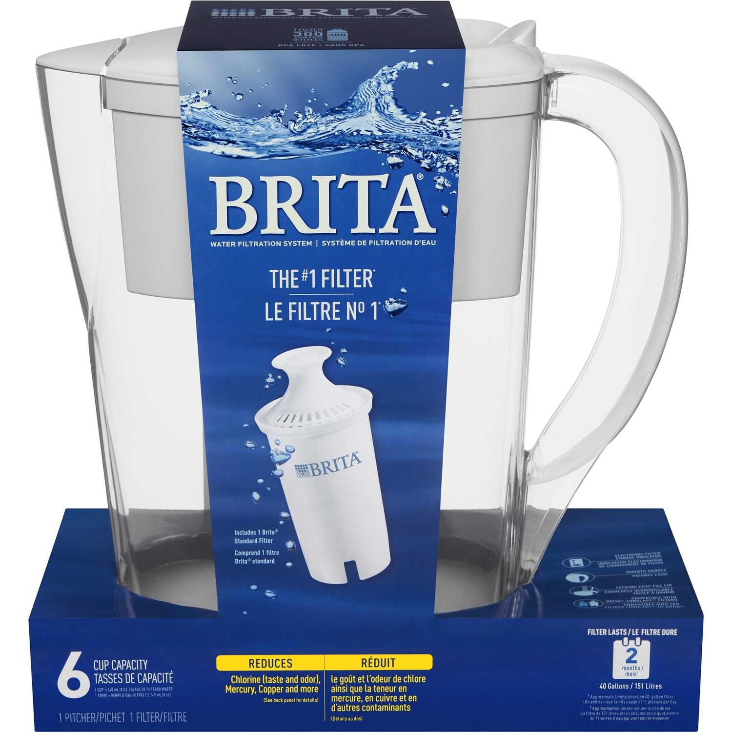 different brita pitchers
