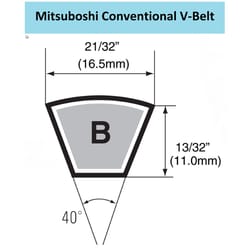 Mitsuboshi Conventional Conventional V-Belt 0.66 in. W X 72 in. L For All Motors