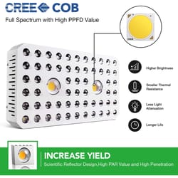 iPower LED Grow Light 200 W