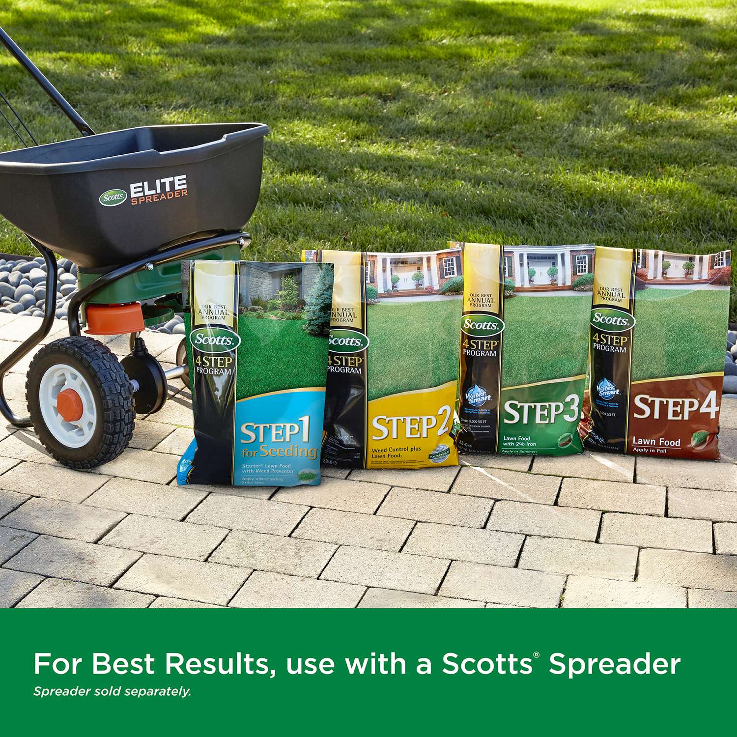 Scotts lawn maintenance new arrivals