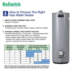 Residential Electric 50 Gallon Water Heater, Dual Element