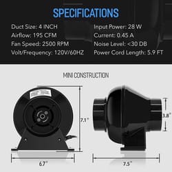 iPower Tent Ventilation Combo 28 W