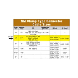 Sigma Engineered Solutions ProConnex NM/SE Clamp Clamp Connector 3/4 in. D 1 pk