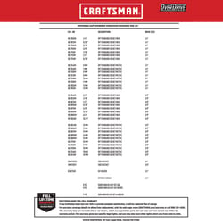 Craftsman OVERDRIVE 1/4 and 3/8 in. drive Metric/SAE 6 Point Mechanic's Tool Set 64 pc