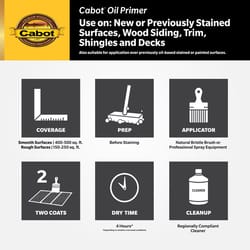 Cabot Oil Primer Low VOC Neutral Base Solvent-Based Alkyd Primer 1 gal