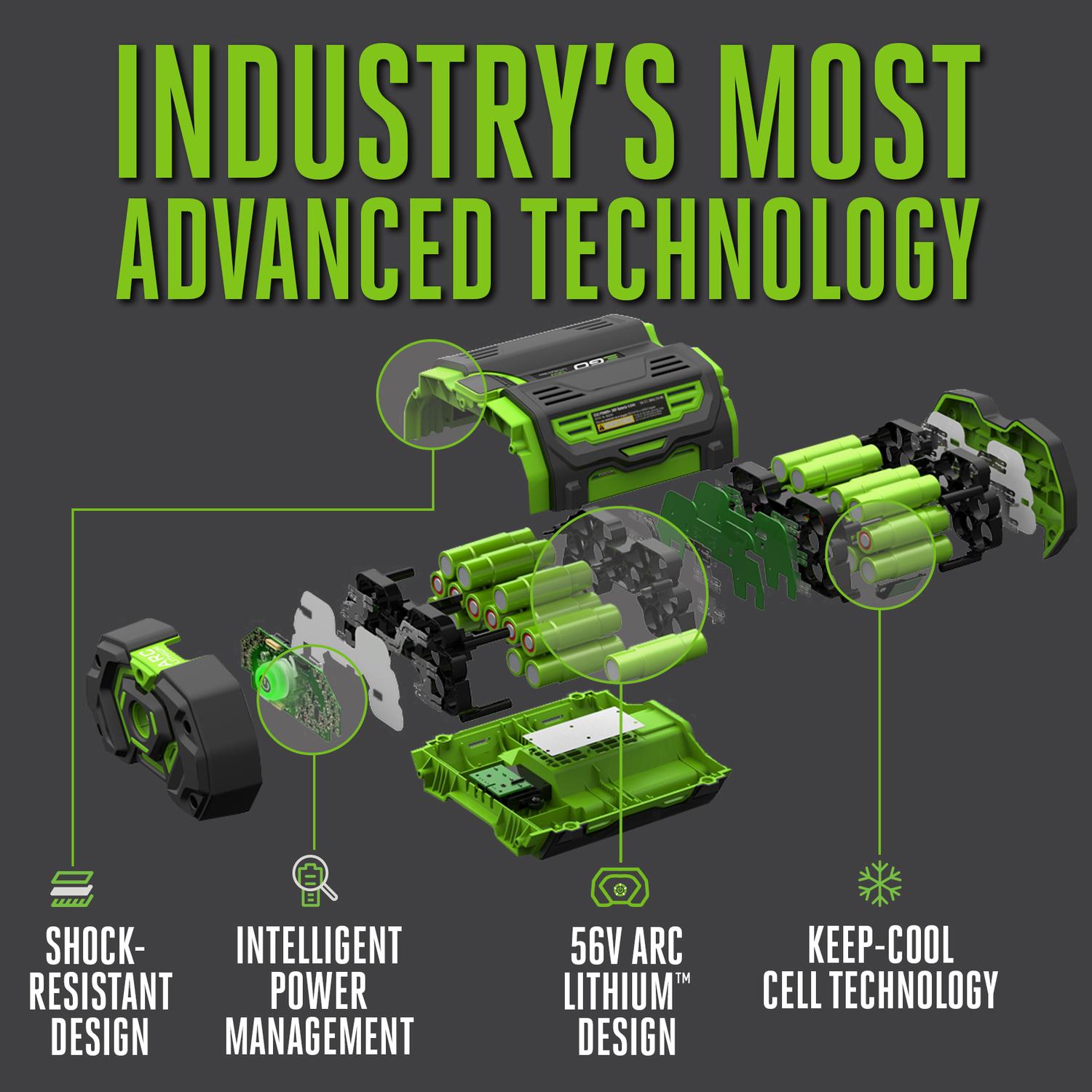 EGO 56V Power  BA1400T 2.5 Ah Lithium-Ion Battery 1 pc (no test)