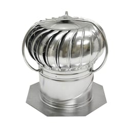 Master Flow 20 in. H X 18 in. D Galvanized Mill Steel Turbine and Base