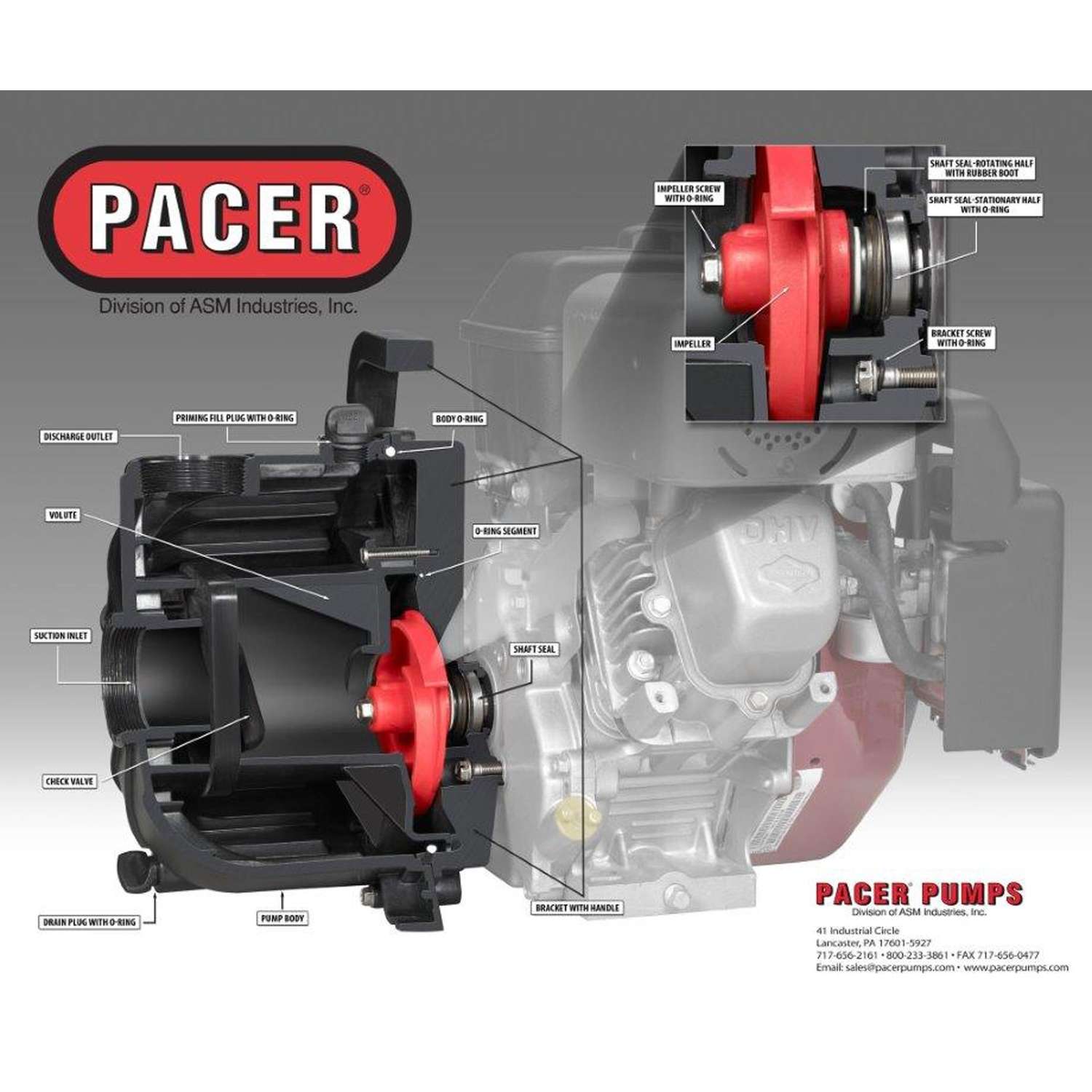 Pacer Paint Shaker Safety Cover  M1M automotive/industrial equipment