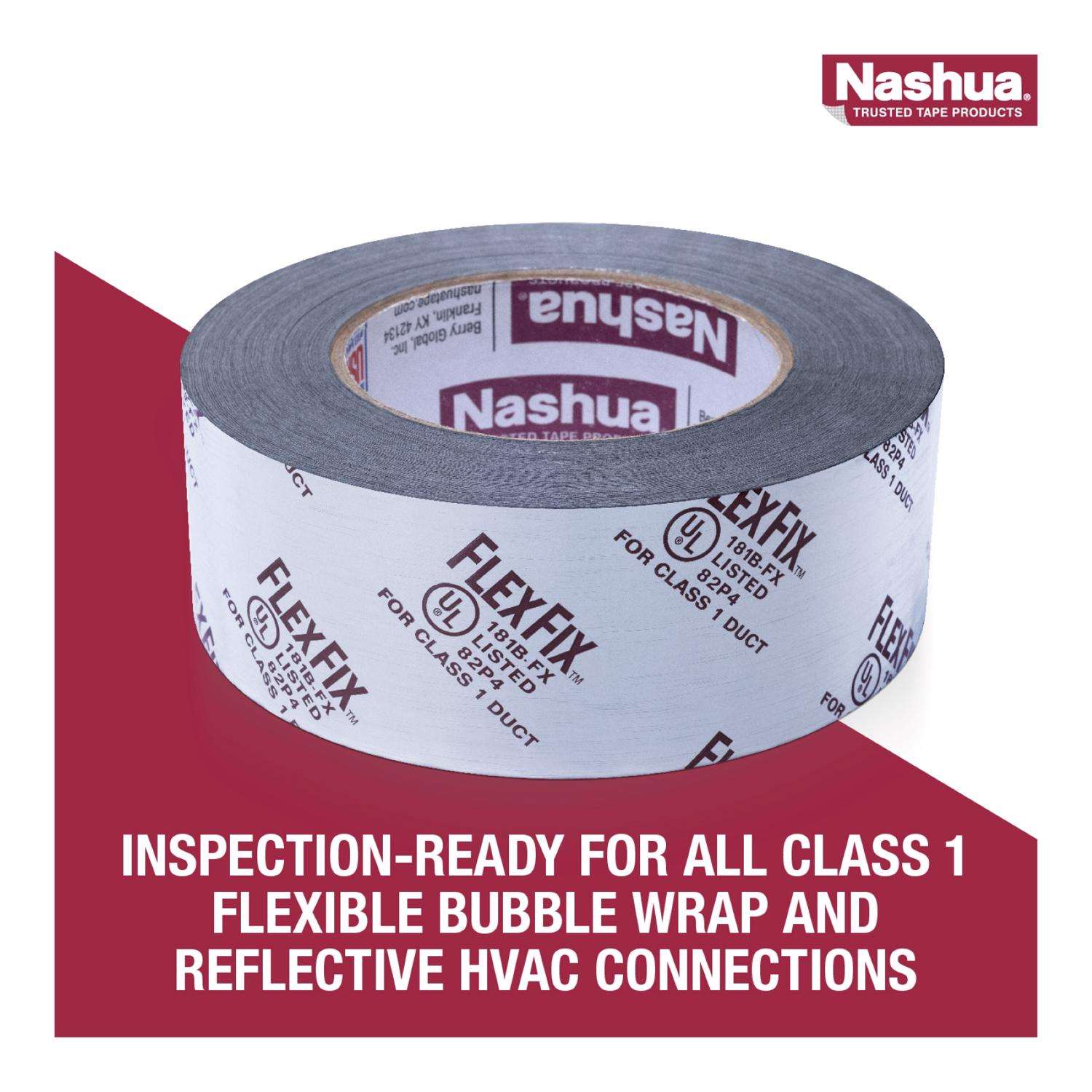 Plumbers Tape Ace Hardware: Ultimate Guide to Leak-Free Repairs