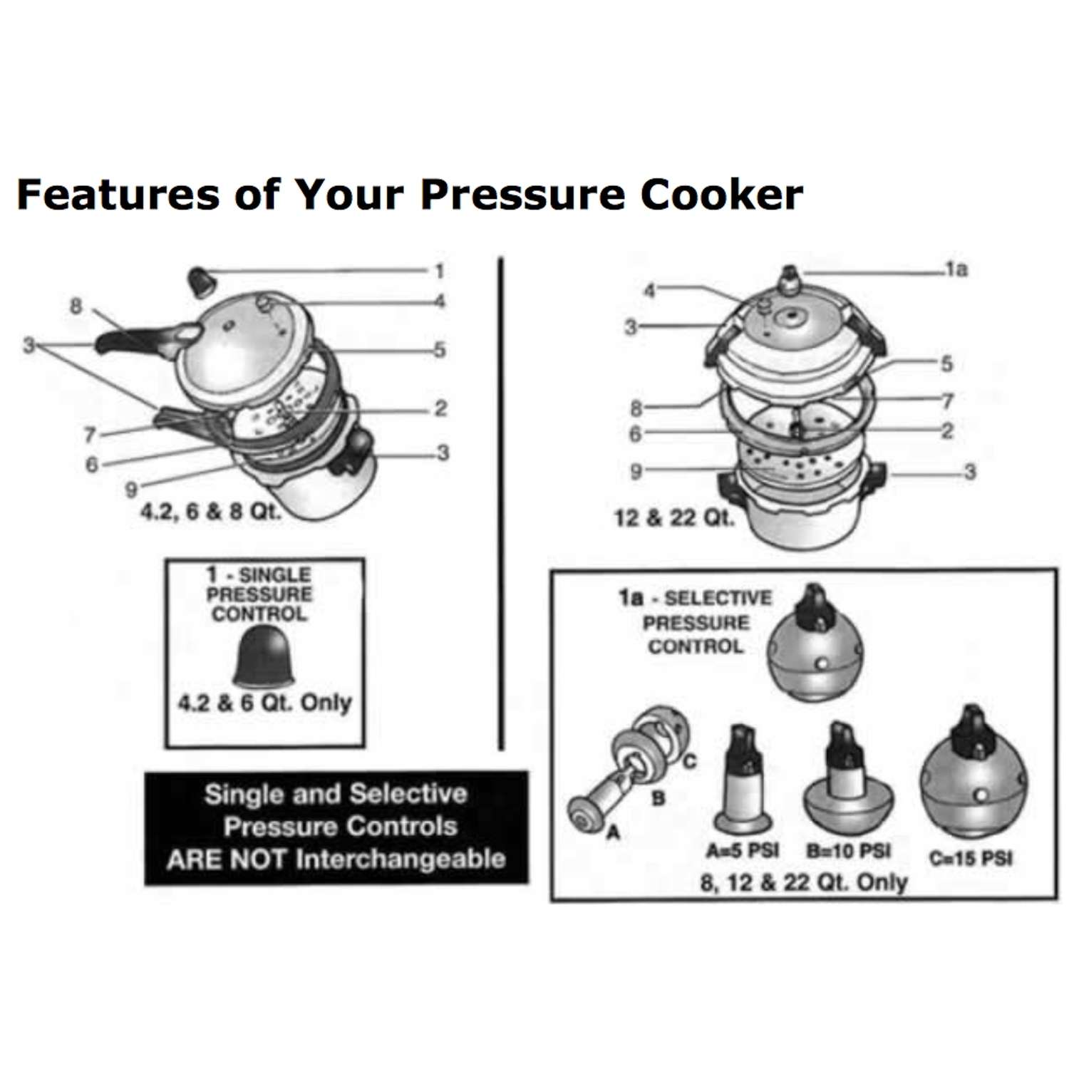 Mirro Polished Aluminum Pressure Cooker 8 qt Black/Silver - Ace Hardware