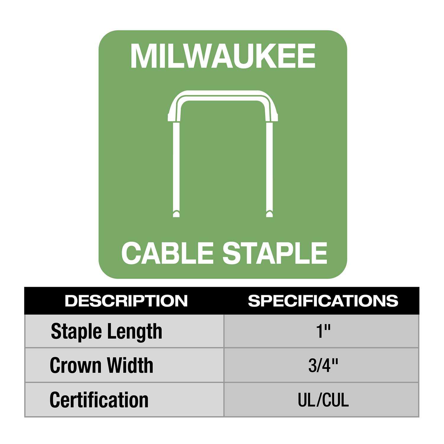 Milwaukee romex wire online stapler