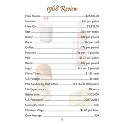 Back In The Day 1968 Reference Book