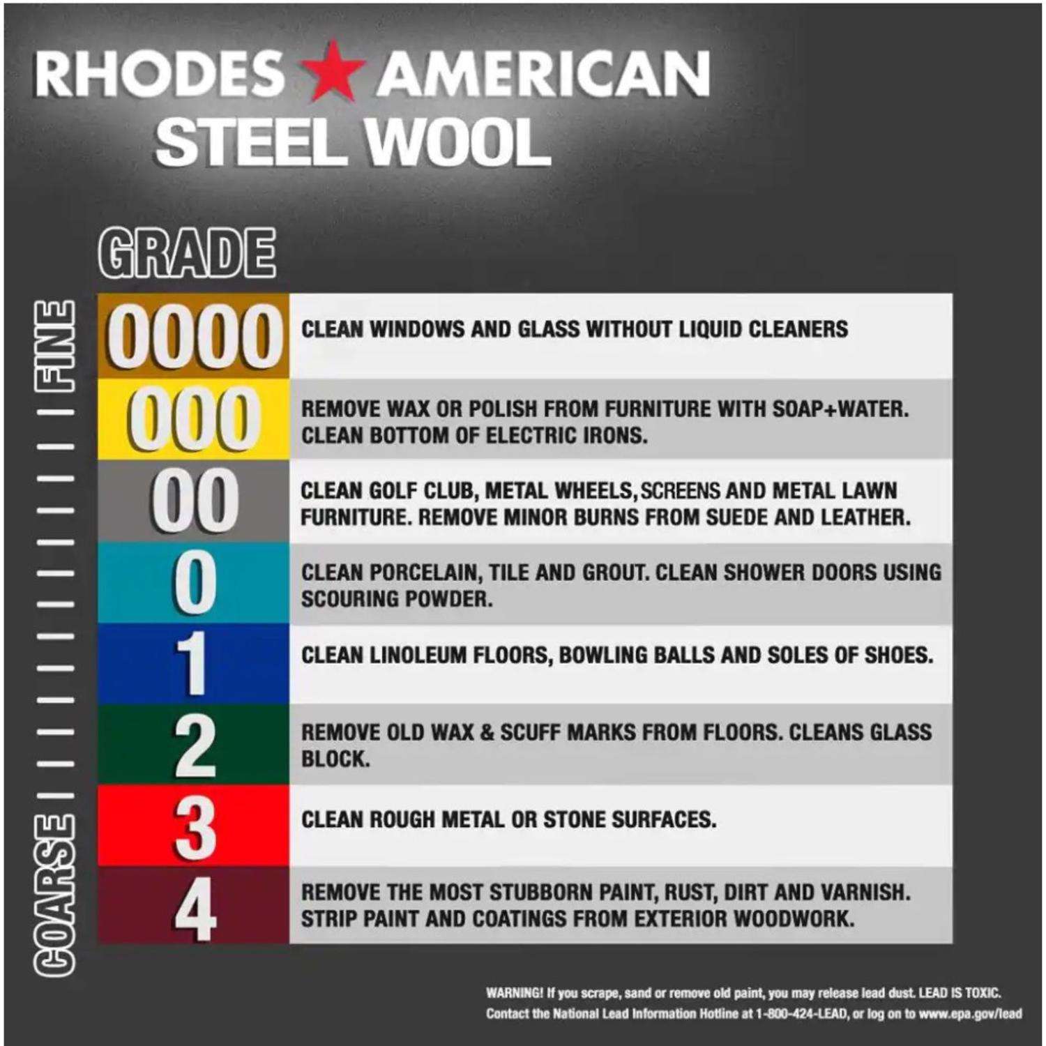 Rhodes American 000 Grade Extra Fine Steel Wool Pad 12 pk - Ace Hardware