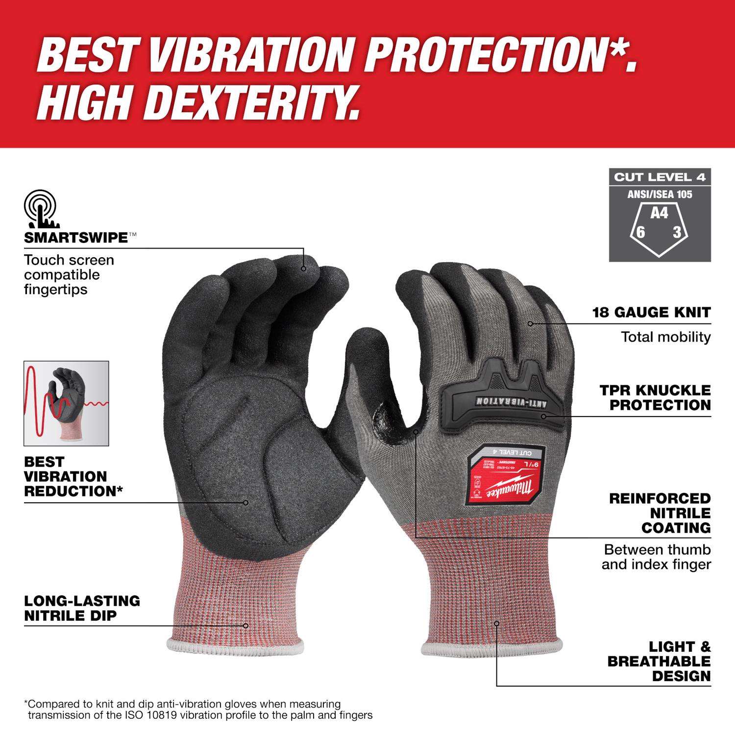 Milwaukee Medium Anti-Vibration Work Glove